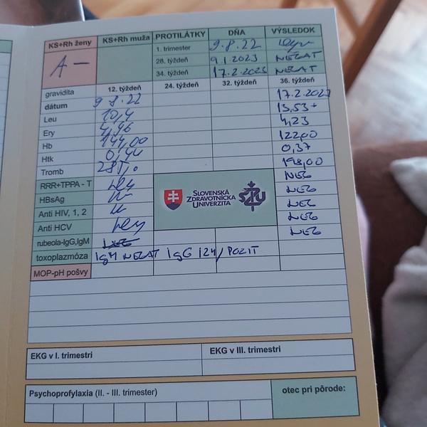 Sú moje výsledky v poriadku?