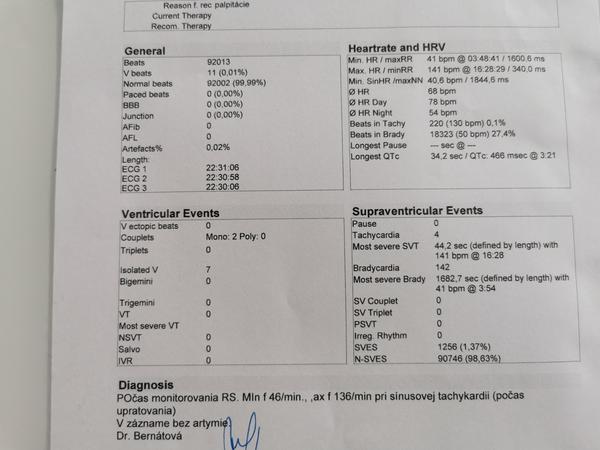 Je môj výsledok z Holtera v poriadku?