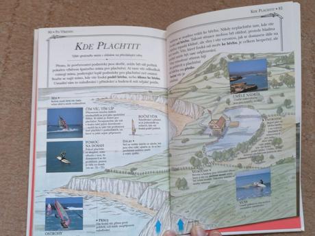 Kniha windsurfing, zaklady a technika, 