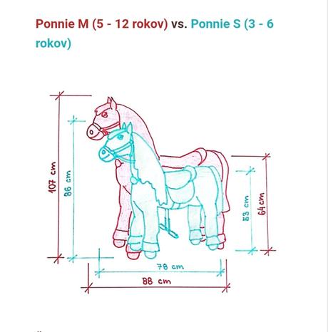 Kôň na kolieskach,
