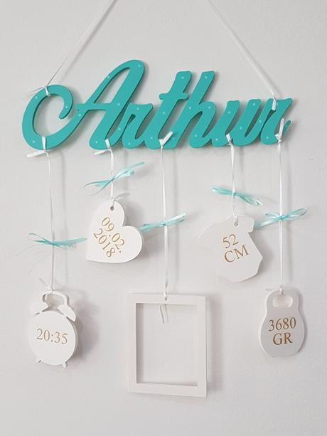 Meno na zavesenie s údajmi a fotorámikom, 