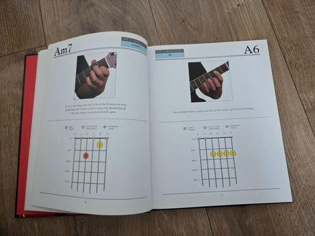 Essential guitar chords užívaný stav, tak ako je,