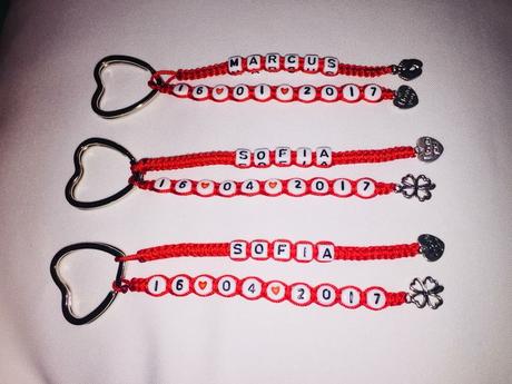 Kľúčenky s menami/bez mena, 