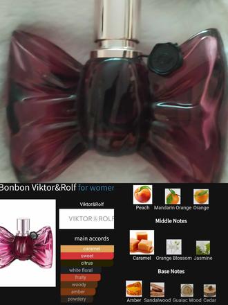 Odstrek bonbon viktor & rolf,