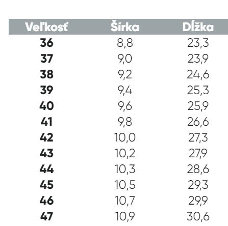 Barebarics zing - all white - leather 38, be lenka,38