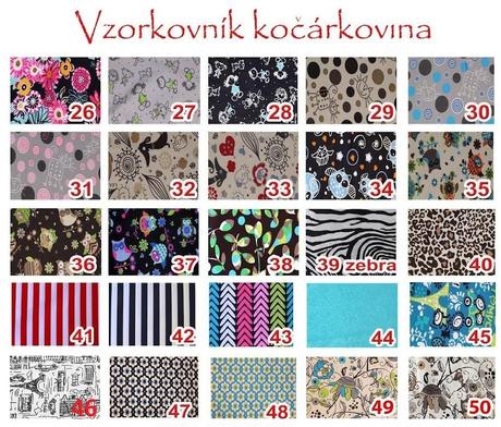 Podložka do kočíka šitá na mieru,