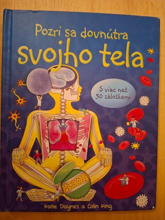 Pozri sa do vnútra svojho tela,