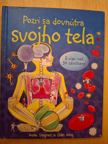 Pozri sa do vnútra svojho tela,