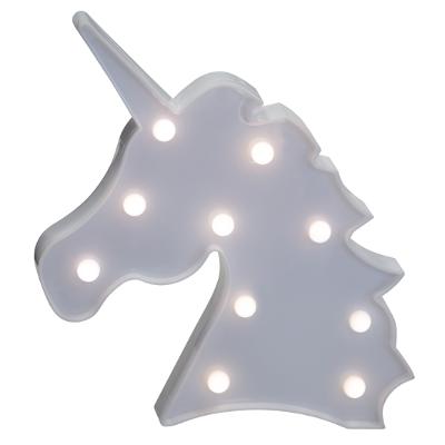 Led svietidlo do izbičky, 