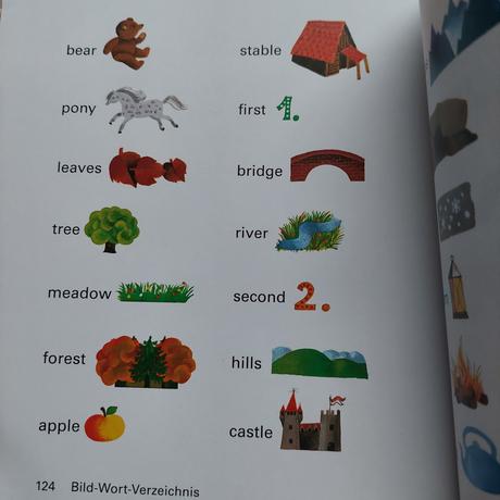 Poník, medveď a jabloň,