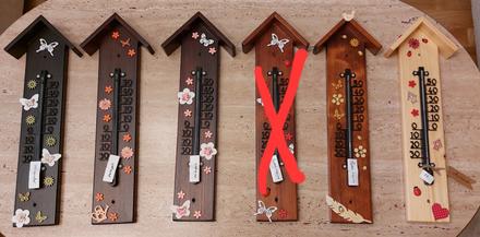 Teplomer na záhradu,balkón, terasu a pod., 