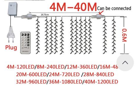 Led svetielka na dom,