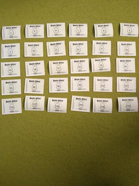 Nálepky  angry birds, 