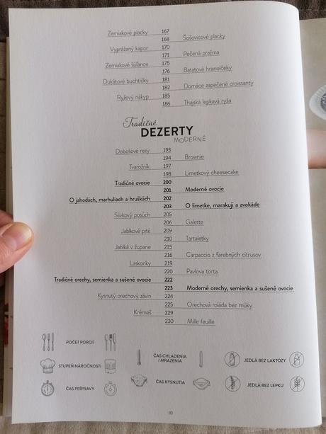 Tradičná kuchyňa, moderná kuchyňa,