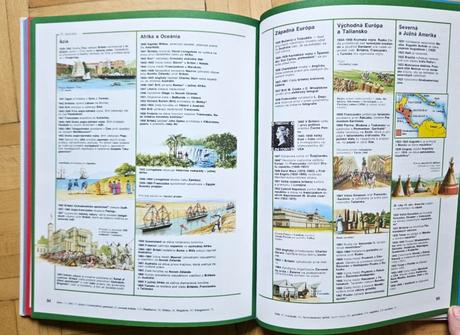 Kniha 'svetové dejiny v kocke', jane chisholm, 