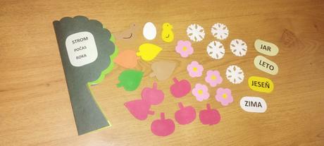 Vrecúšková aktivita - 4 ročné obdobia, 