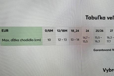 Čižmičky emu australia 12-18 mesiacov, 19