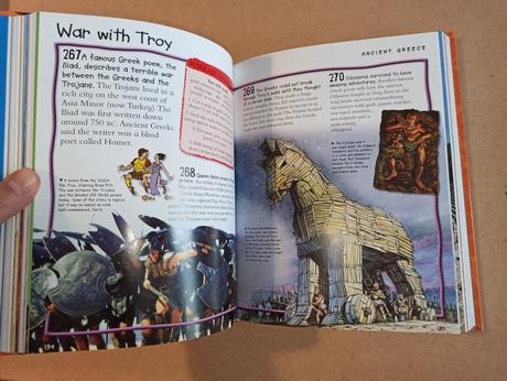 Fantastic history facts, 