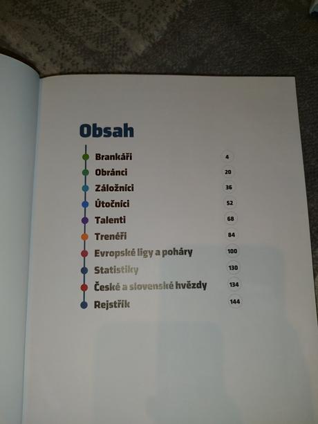 Fotbalove hviezdy 2020, 