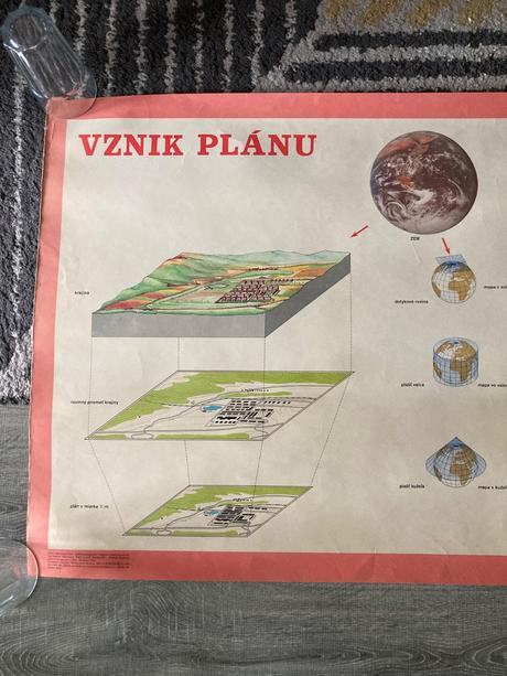 Vznik plánu a mapy (1983), 