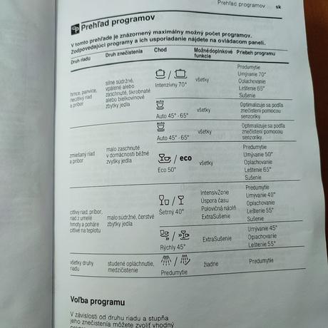 Umývačka riadu zn. bosch, bosch