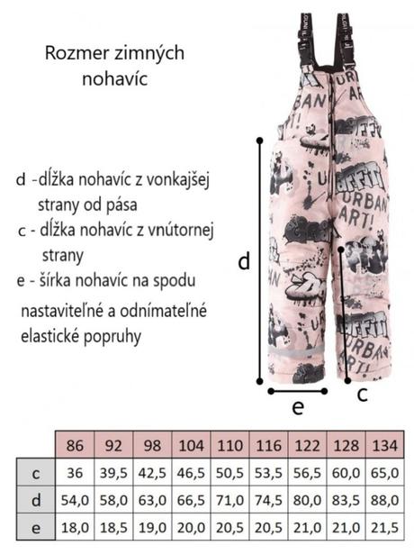 Oteplovacky pilguni, 128