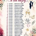 kazde manzelske vyrocie je zivym pamatni