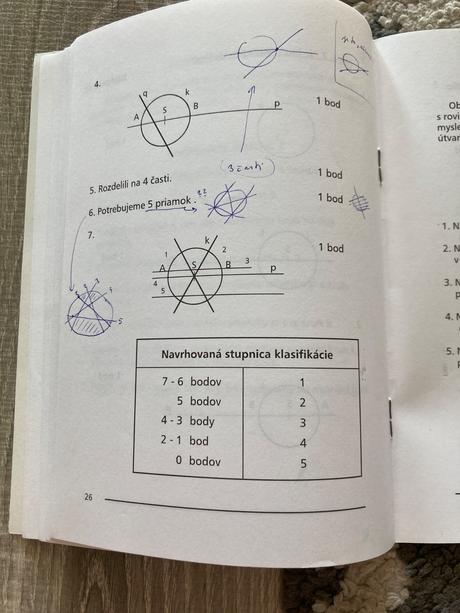 Zbierka matematických diktátov pre 4. ročník zš,