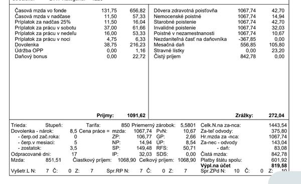 Ako vypočítať hodinovú mzdu z výplaty?