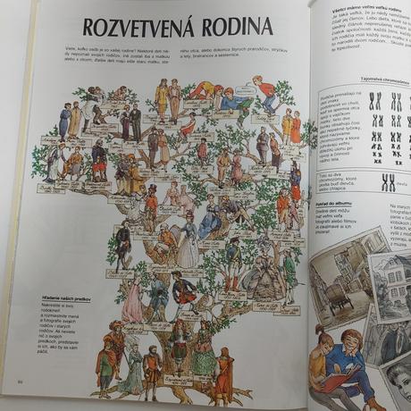 Moja prva encyklopedia, 