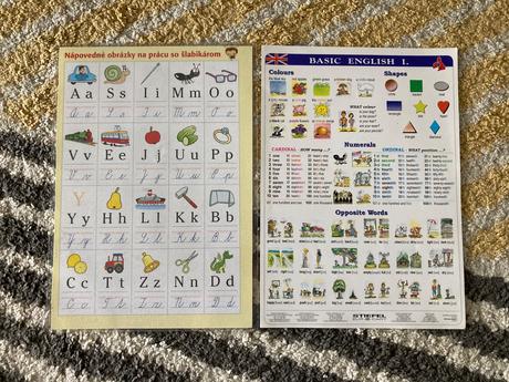 Nápovedné obrázky abeceda a angličtina,