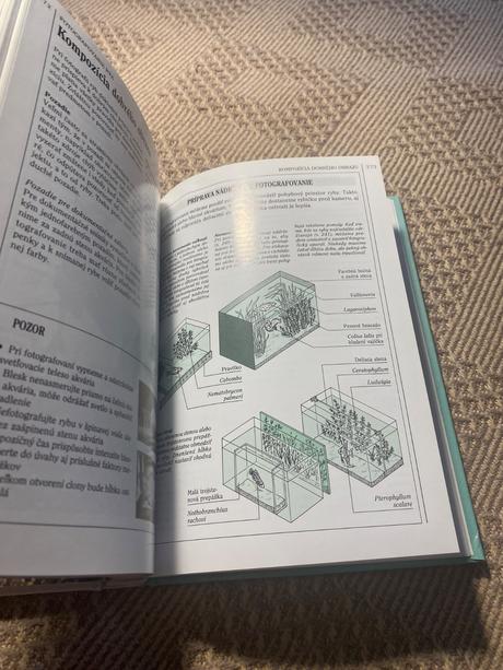 Vaše akvárium dick mills,