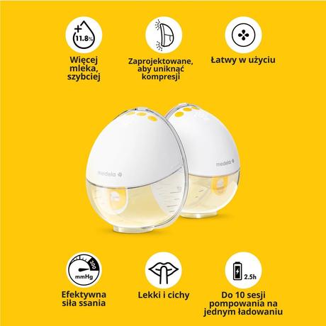Medela motion imbra - dvojitá odsávačka,