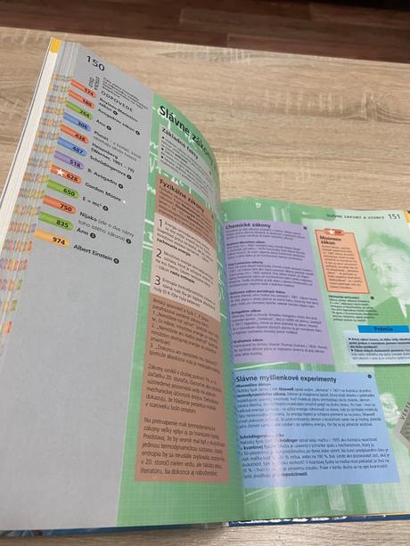 Svet vedy a techniky autorský kolektív, 