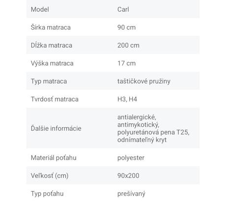 Madrac, šírka (cm): 90,dĺžka (cm): 200