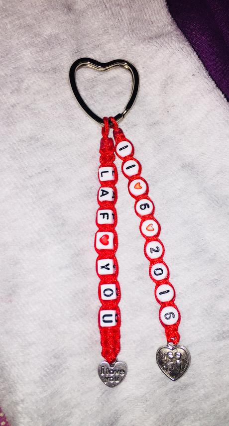 Kľúčenky s menami/bez mena, 