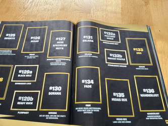 Časopis na zbieranie kartičiek fortnite, 