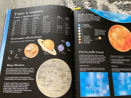 Detská encyklopédia (2004),