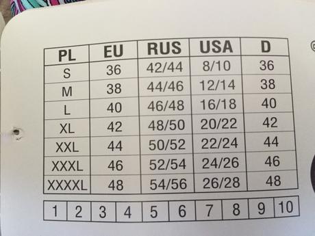 Dámske nové monokiny s (druhé zadarmo), 36