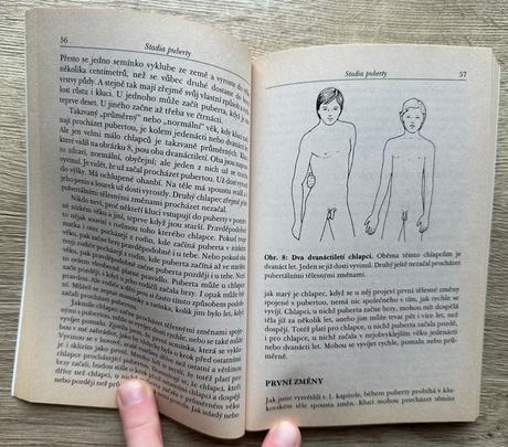 Kniha co se deje s mym telem kniha pro kluky,