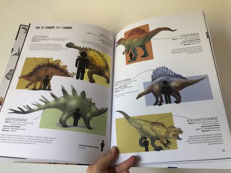 Kniha obdobie dinosaurov, 