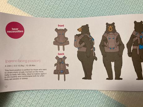 Nosič pao papoose od 4-36mes, we made me