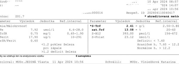 Čo spôsobuje nízke železo a saturáciu?