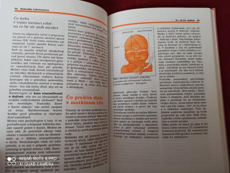 Čakám dieťa-sprievodca tehotenstvom,