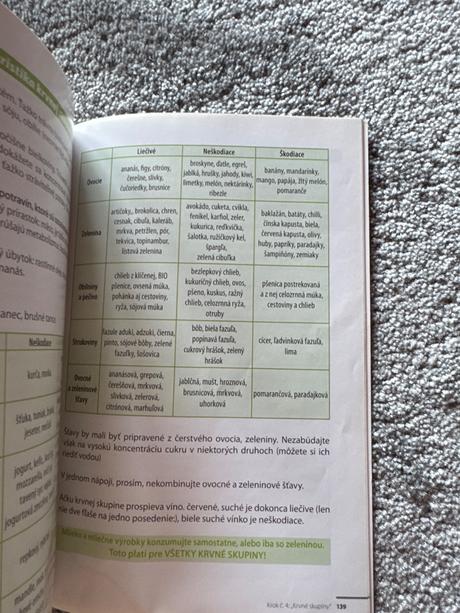 Antónia mačingová najedzte sa do štíhlosti, 