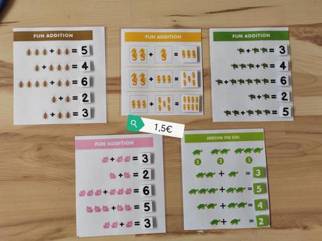 Vzdelávacie aktivity, 