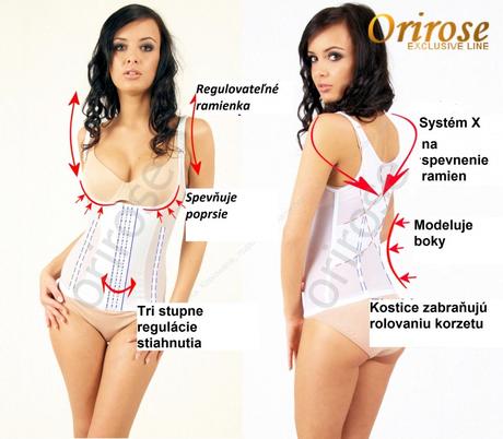 Zoštíhľujúci a spevňujúci korzet sleek & slim , l - xxxl