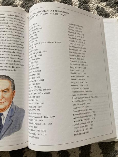 Panovníci a prezidenti na území slovenska (1997), 