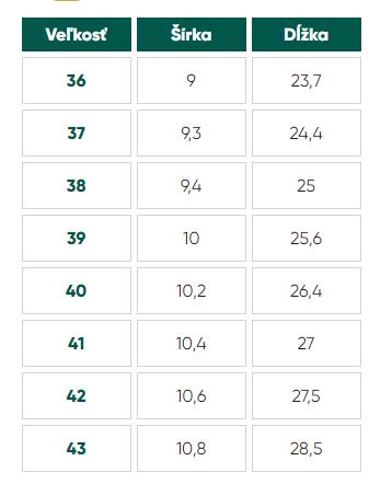 Be lenka claire - black 42, be lenka,42