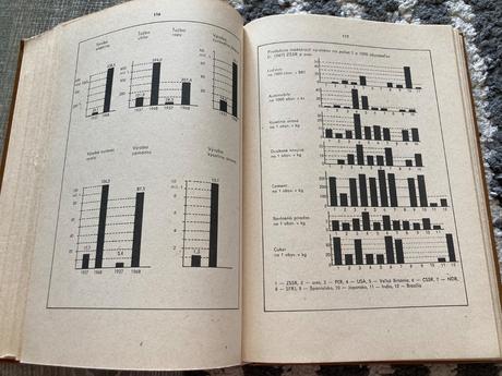 Náčrty vo vyučovaní zemepisu-prvé vyd.1973, 
